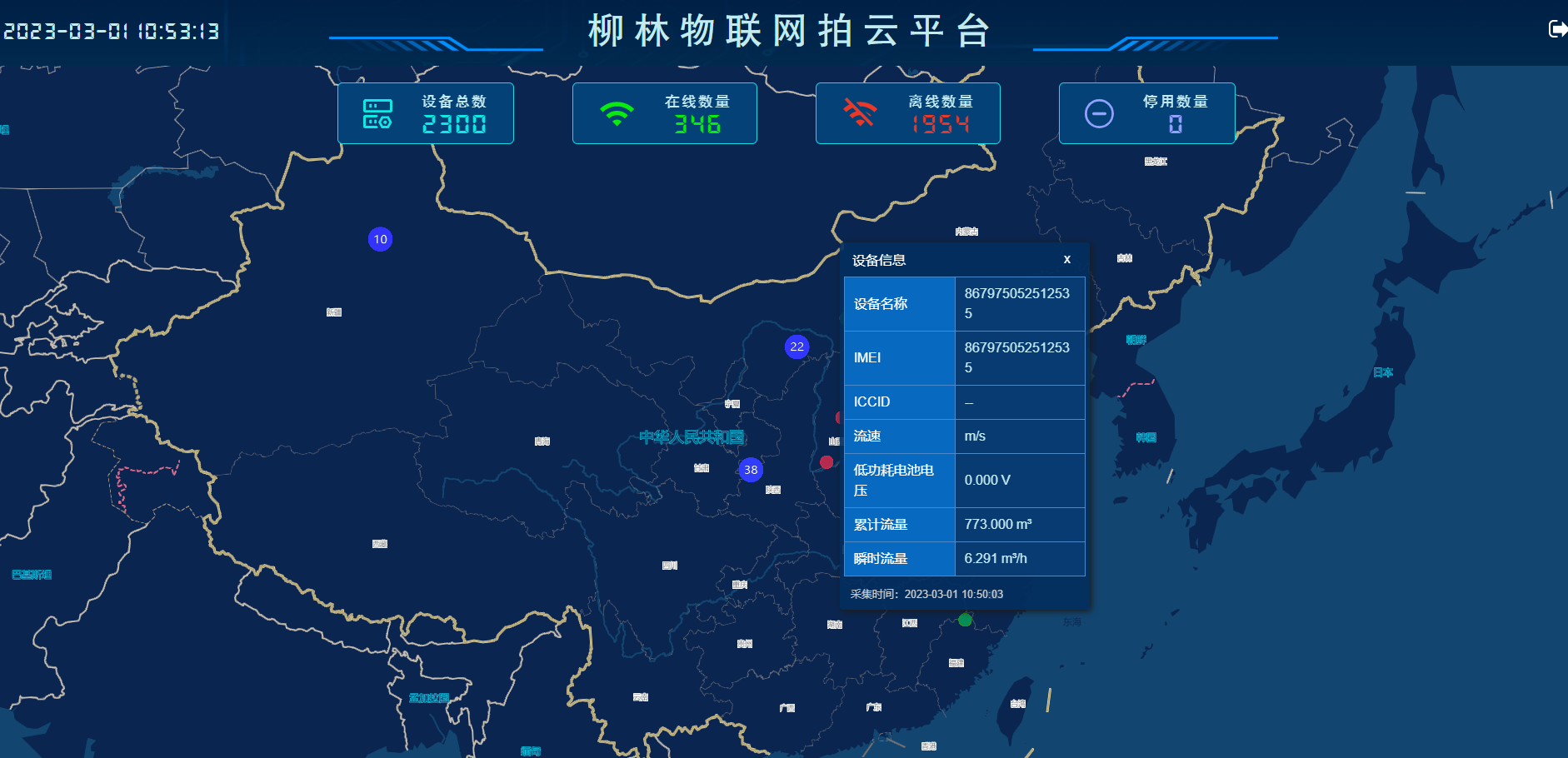 平台概述 - Powered by MinDoc